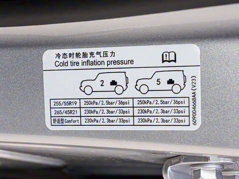 2025�� 550�����Ǽݰ�