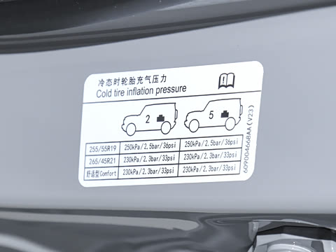 2025�� 401�����Ǽݰ�