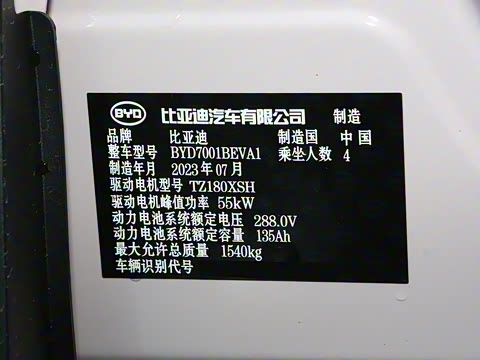 2023�� �����