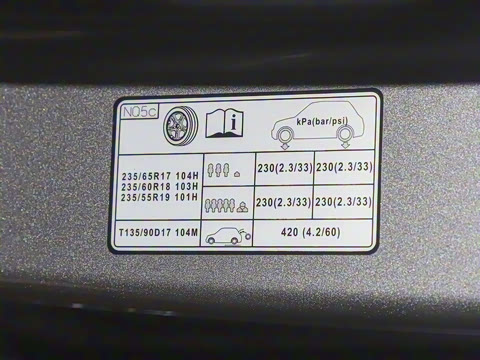 2025�� 1.5T ��������