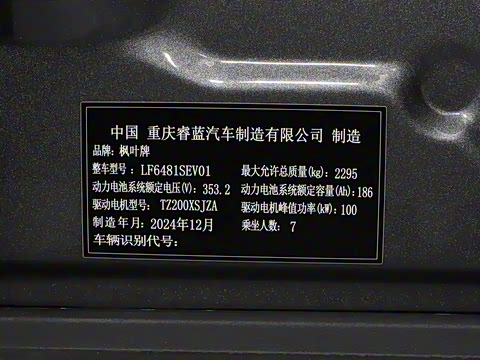 2025�� ��������