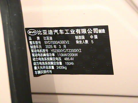 2025�� �Ǽݰ� 550�������˰�