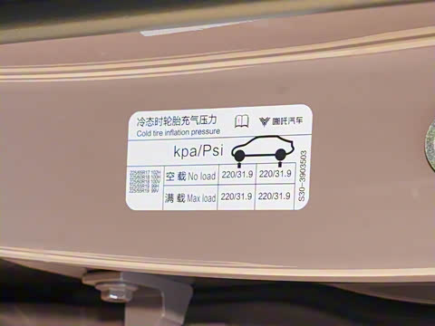 2022�� ��500 �������