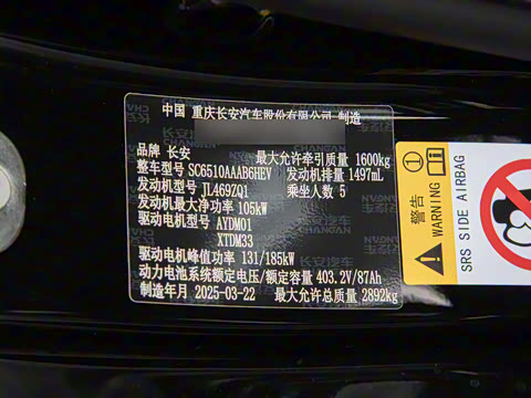 2025�� ���Ǵ�Խ�� �����ؾ���