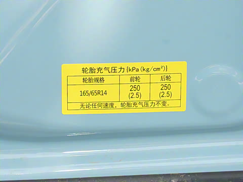 2022�� �����հ�