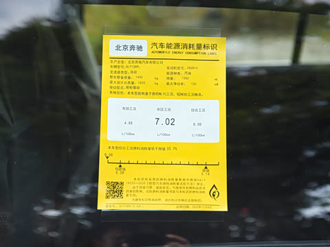 2024�� A 200 L ʱ����