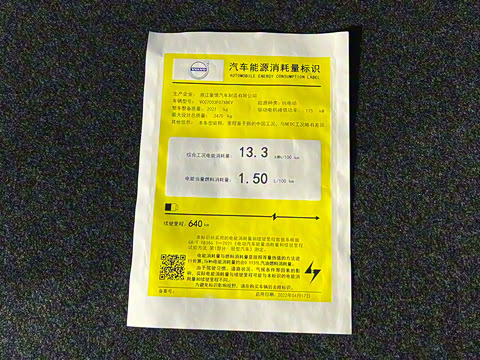 2024�� �������� PRO