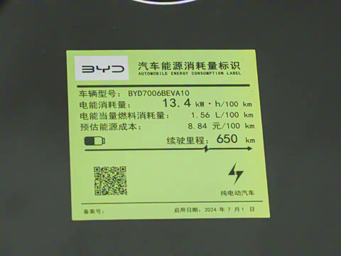 2025�� �Ŀ� 650�Ǽݰ�