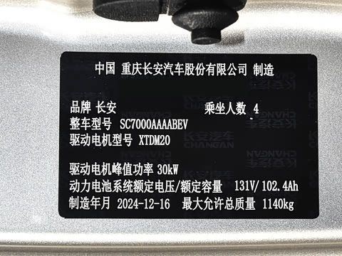 2024�� 130km ���ÿ�