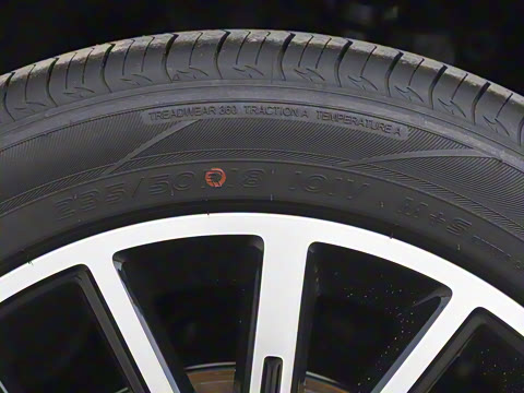 2025�� 510�����״��