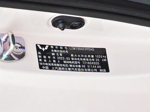 2022�� ������������ �������