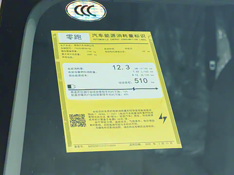 2025�� 510�����״��