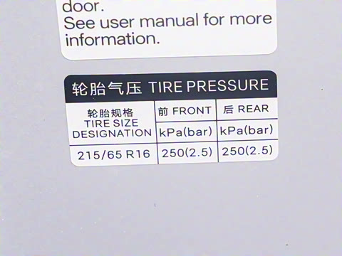 2025�� �Ǽݰ� 401KM ������