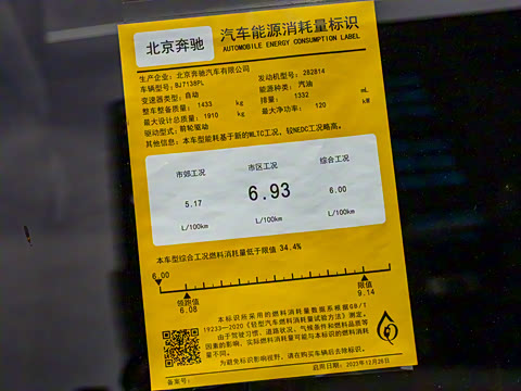 2024�� �Ŀ� A 200 L ʱ����