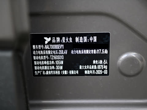 2025�� �����