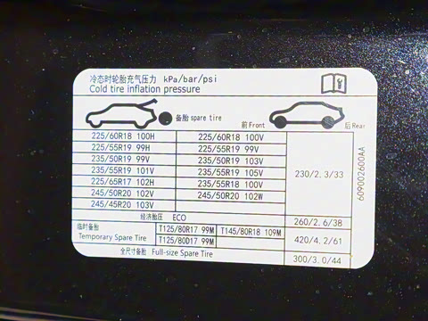 2025�� 400T ������ҹ��