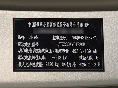 2025�� 625 ������ Max �Ƽ���