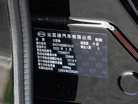 2025�� 650�Ǻ���