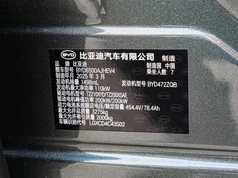 2025�� DM 175KM���˻���Ұ�