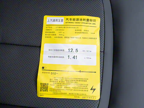 2024�� ������ 510 ������