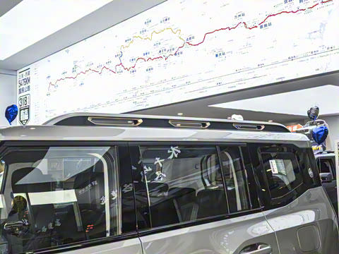 2025�� 2.0TD DCT XWD����