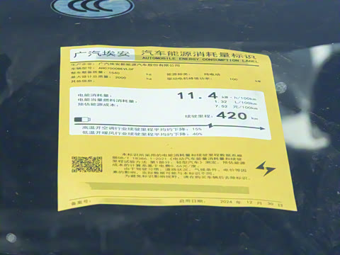 2025�� 420�Ǻ���