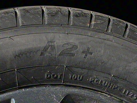 2025�� 2.0T ����60���������