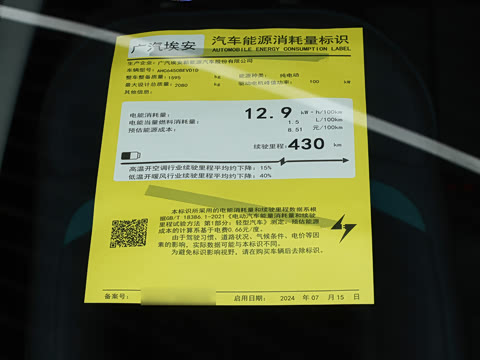 2024�� Younger ��ҫ��