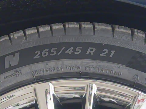 2025�� 750 Max���������״��