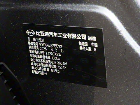 2025�� �Ǽݰ� 401KM ��Խ��