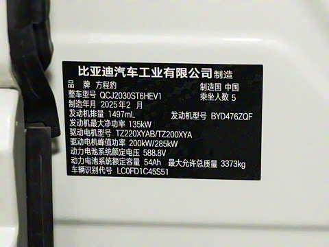 2025�� �����Ǽ�Max��