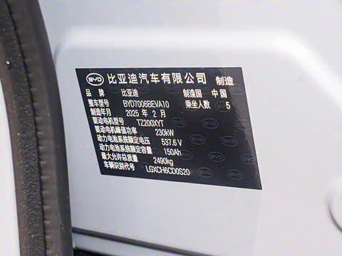 2025�� �Ŀ� 650�Ǽݰ�