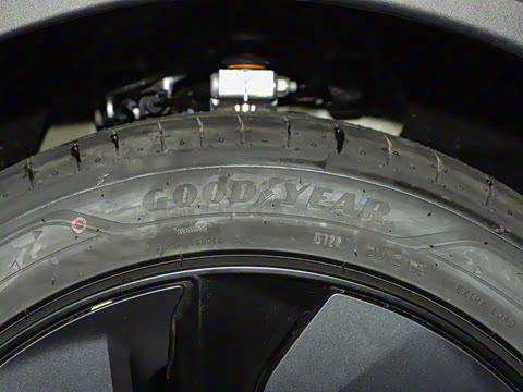 2025�� �������� �׷���