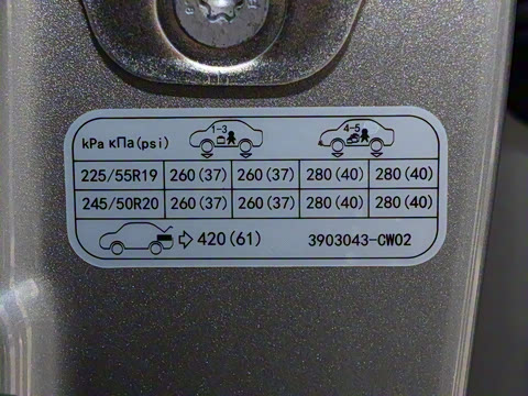 2025�� �ǻ������� 125km ս����