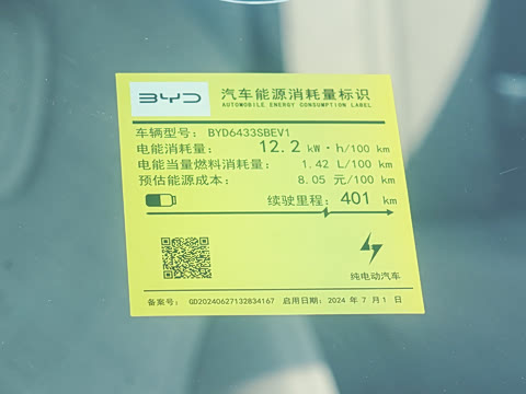 2025�� �Ǽݰ� 401KM ������