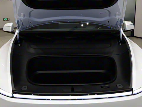 2025�� �������� �׷���