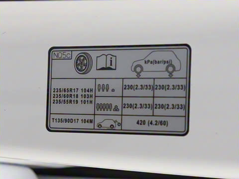 2025�� 1.5T ����������