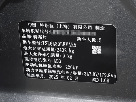 2025�� ����������