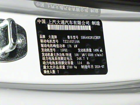 2024�� �Ŀ� ���� ���������� ������