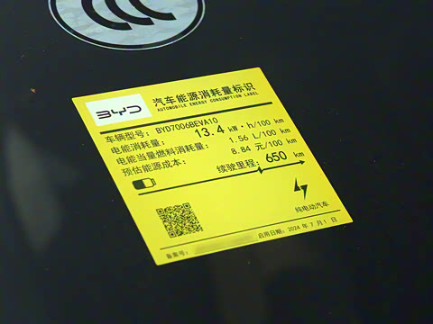 2025�� 650�Ǻ���