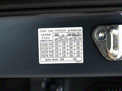 2025�� ������ 2.0TD �񳯰�