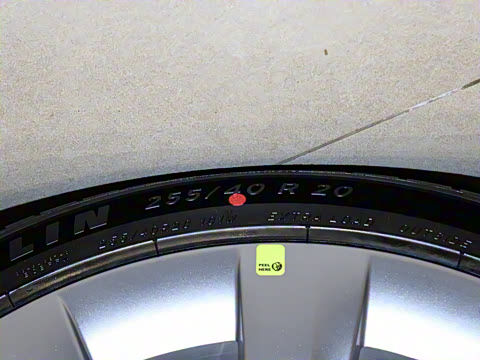 2025�� �������� �׷���