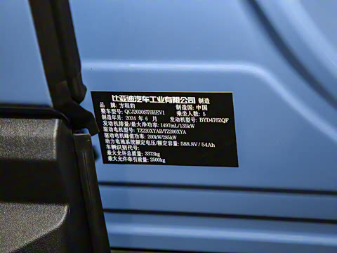 2024�� ����������