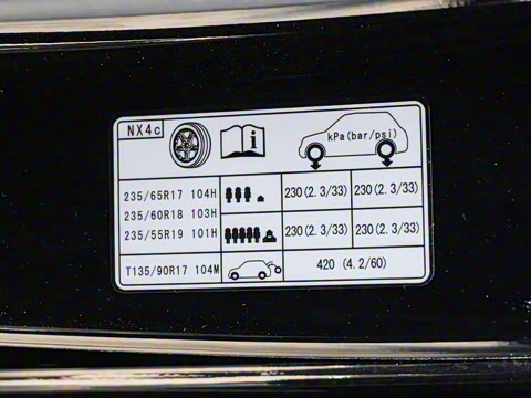 2025�� ;ʤL 1.5T ����