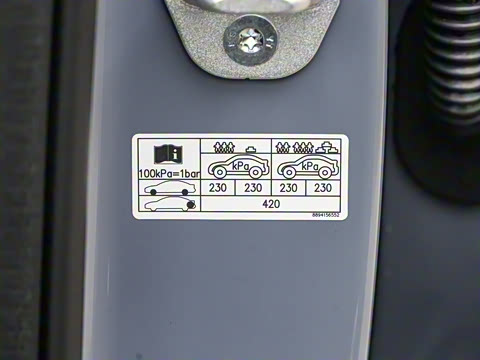 2025�� ��ԽL 1.5TD DCT ����