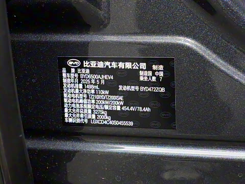 2025�� DM 175KM���˻���Ұ�