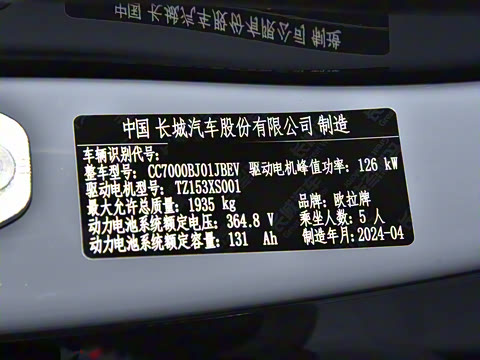 2024�� ľ���� 401km ������