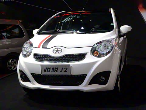 �������� ����