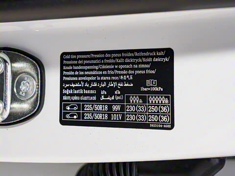 2025�� 510�����״��