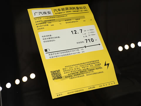 2024�� ȫ��� 710�ظ�ѹ�����״��